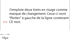 Illustration de l'emploi de flottants pour crer un effet de signet.