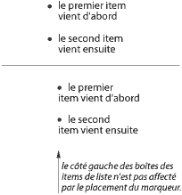 Diffrence entre une position de style de liste en dedans et en dehors.